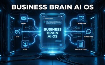 Business Brain AI OS: El servei d'IA definitiu per a empreses que ja no es poden permetre perdre el temps