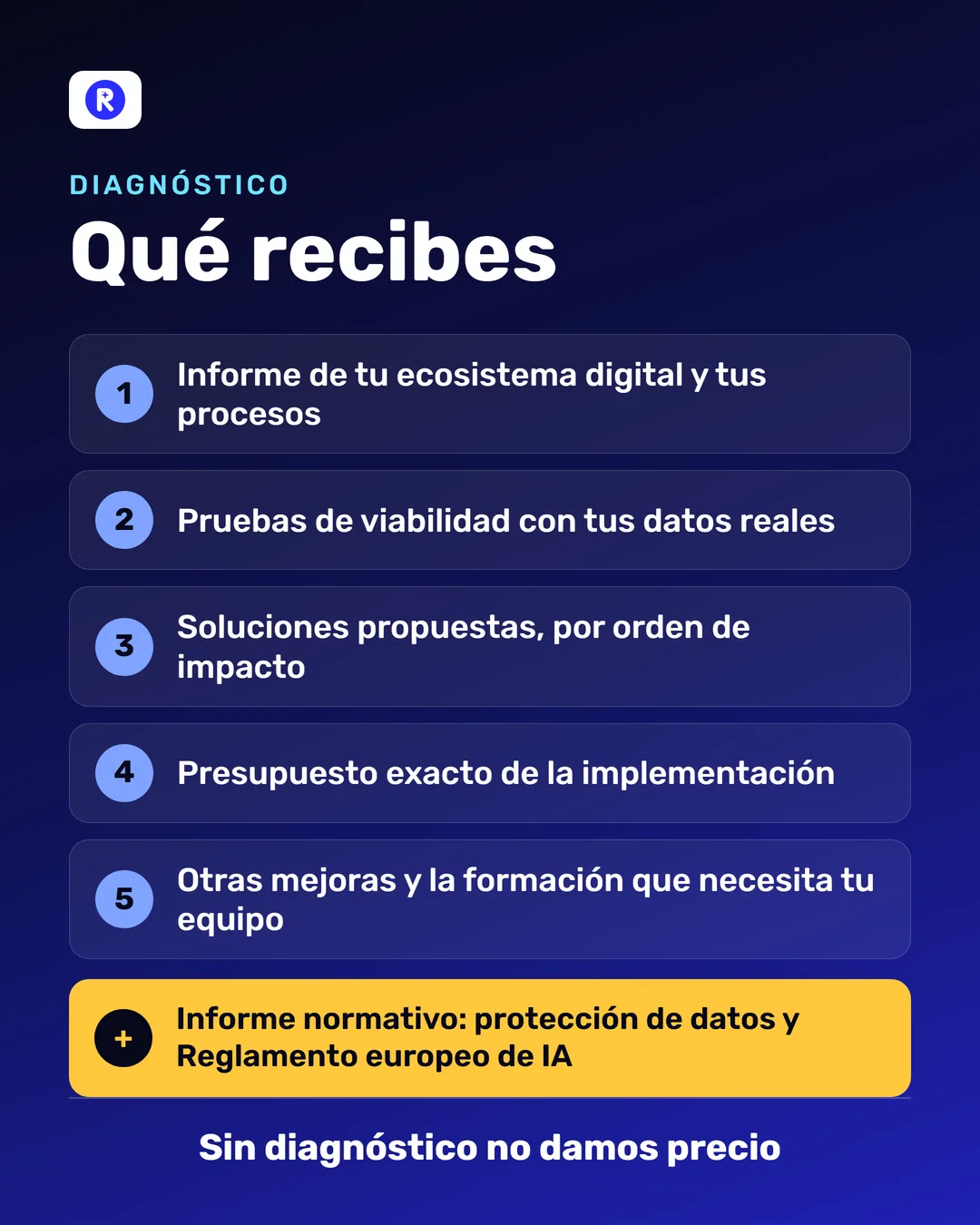Infografía: qué recibes con el diagnóstico. Informe del ecosistema digital y los procesos, pruebas de viabilidad con datos reales, soluciones por orden de impacto, presupuesto exacto de la implementación, otras mejoras y formación, e informe normativo